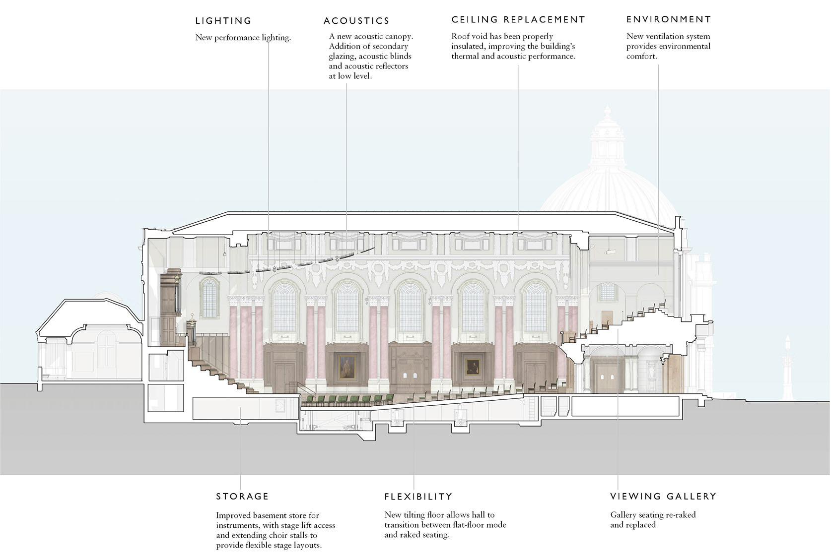 Eton School Hall